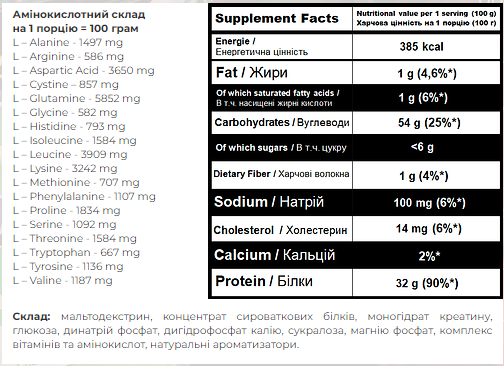 Super Mass Gainer - 2000g Ice cream 8124 фото